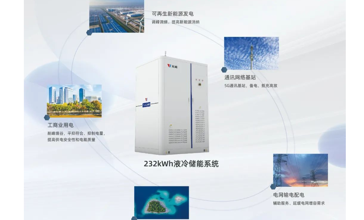 广东会在线|官网
