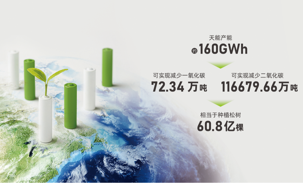 广东会在线|官网